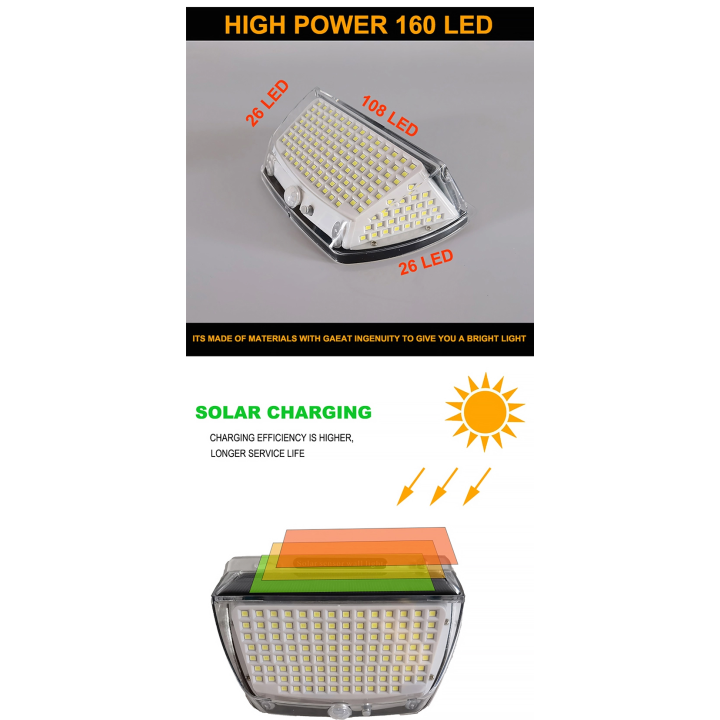 Соларна LED лампа със сензор за движение – 160 LED, 3 режима, IP65