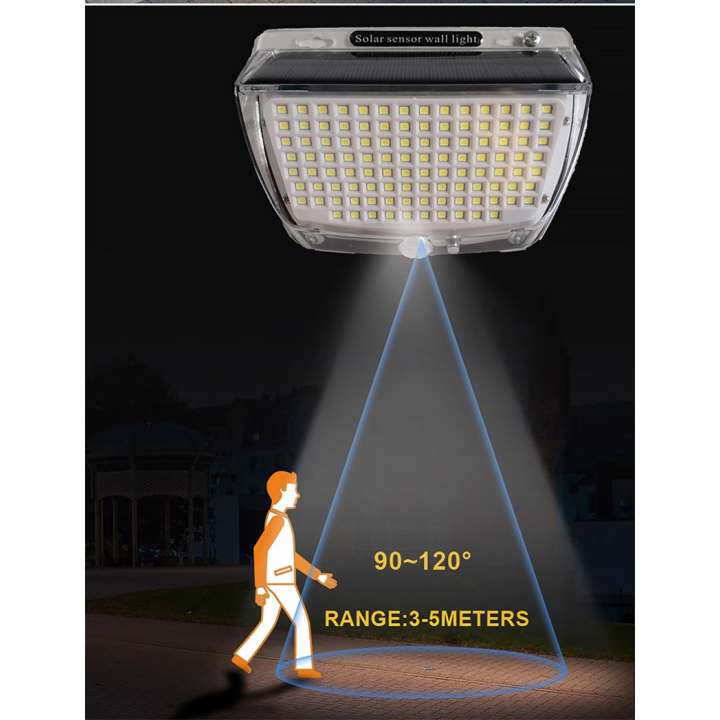 Соларна LED лампа със сензор за движение – 160 LED, 3 режима, IP65