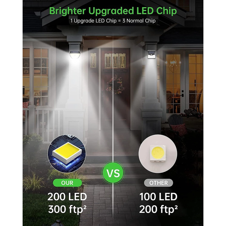 Соларна LED лампа 200 LED със сензор за движение – IP65